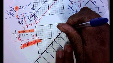 Graphing systems infinite and no solutions