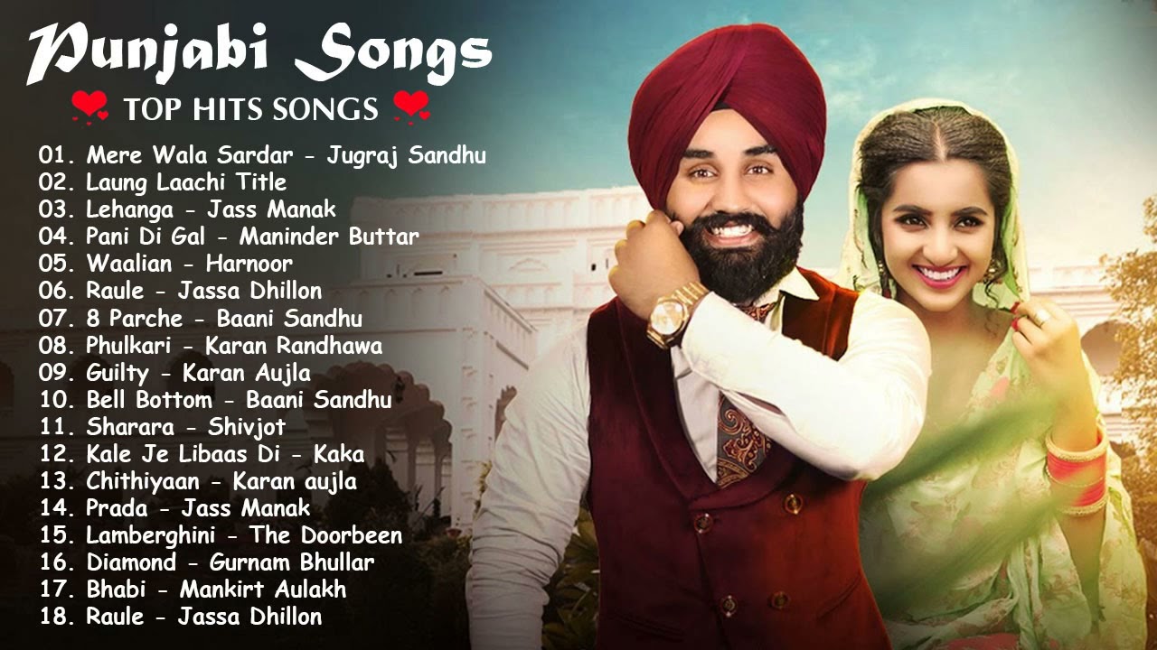 New Punjabi Songs 2021 ? Top Punjabi Hits Songs ? Latest Bollywood Songs 2021.