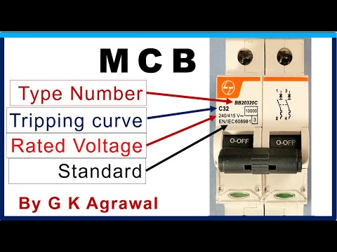 Mcb Size Chart