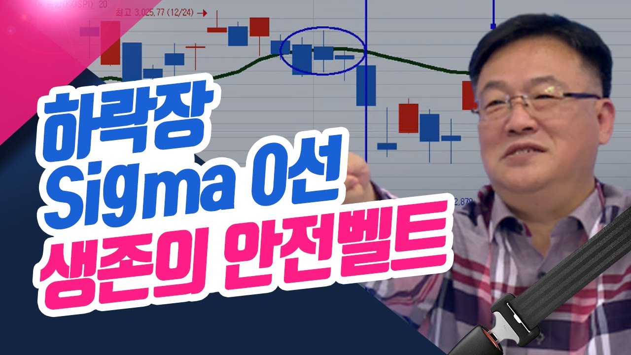 [설 특집 2편] 하락장 Sigma 0선, 생존의 안전벨트! (종목상담소/22.02.01)