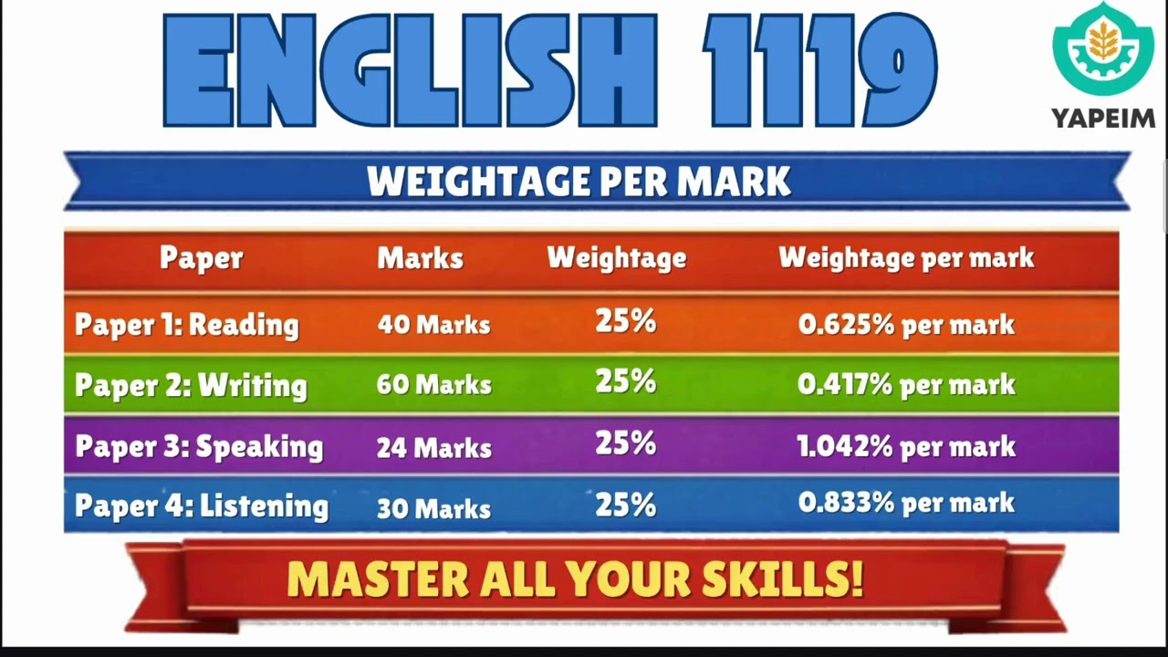 Introduction to 1119 v2