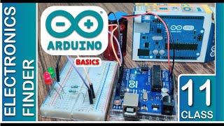 Arduino tutorial 11 : Reading Integer value from Serial Monitor