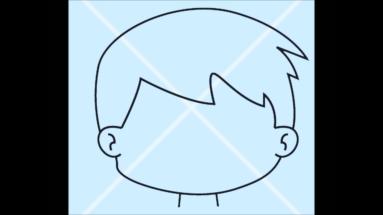 La cara y sus partes - YouTube