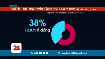 Nghị quyết 94 – Gỡ nút thắt chậm giải ngân vốn đầu tư công? | VTV24