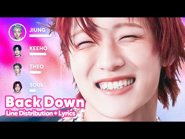 P1Harmony - Back Down (Line Distribution + Lyrics Karaoke) PATREON REQUESTED