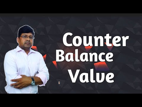 Counter Balance Valve || Direct Relief Valve || What is Counter balance valve