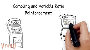 Operant Conditioning Schedule of Reinforcement Explained!