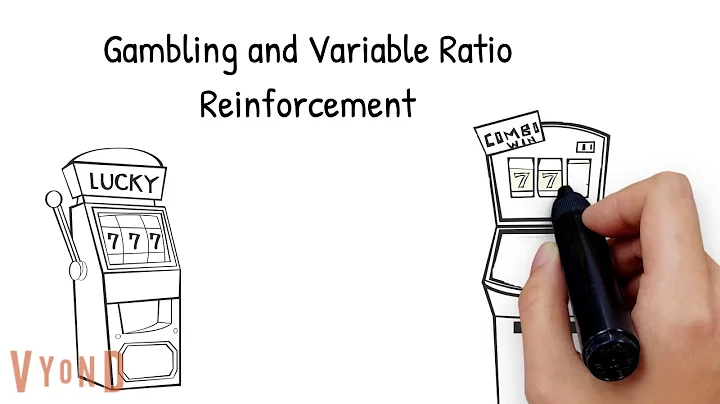 Operant Conditioning Schedule of Reinforcement Explained!