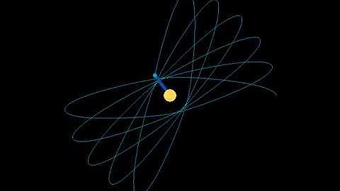 Physically Based Animation Project