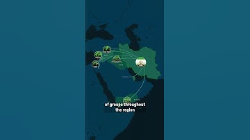 How to look at the Middle East right now