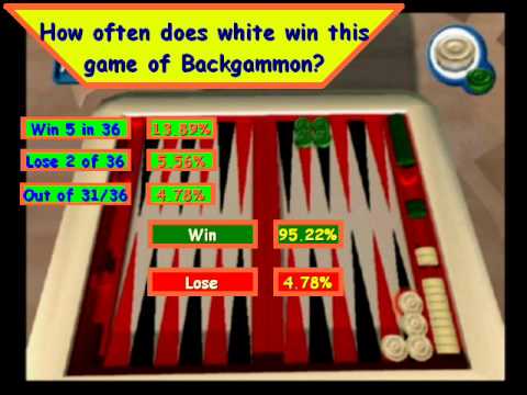 Backgammon Dice Odds Chart