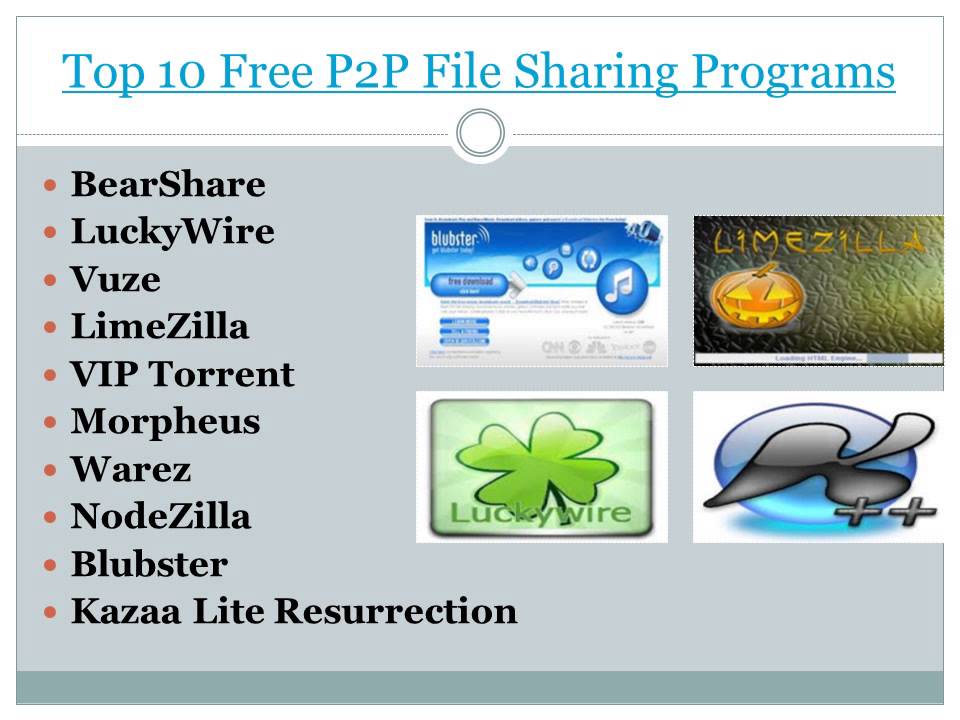 File share programs