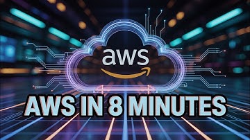AWS for Beginners: Simple 8-Minute Introduction to Cloud Computing