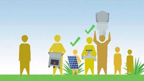 Development Financing for Results