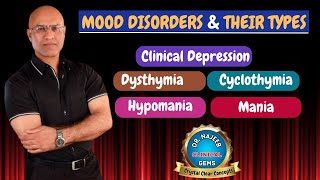 Mood Disorders | Depression | Hypomania | Mania | Dysthymia | Cyclothymia