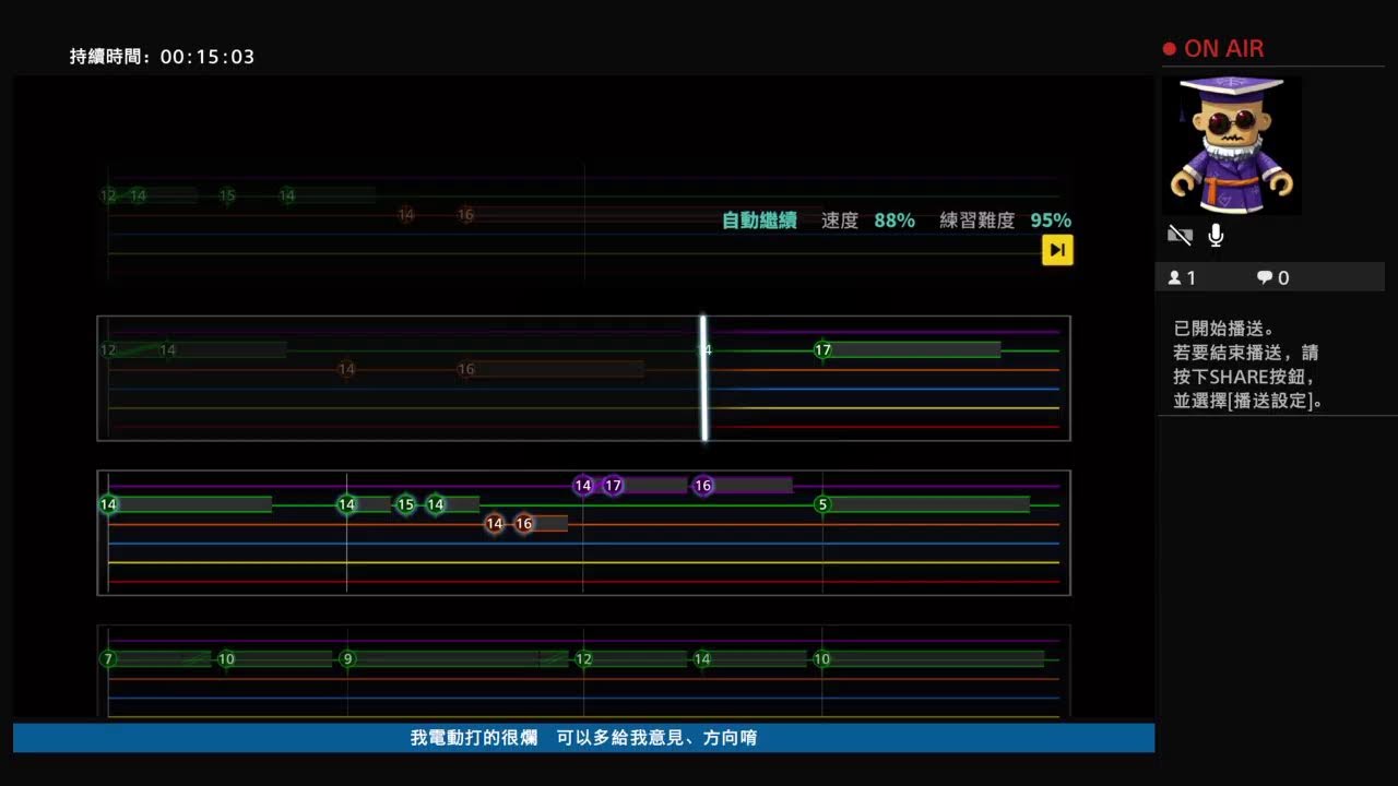 搖滾史密斯　曹達華