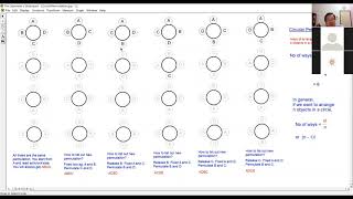 Add Math Form 5 Chapter 4 Circular Permutation of 4 Objects 2/5