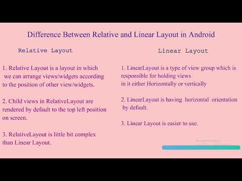 Difference between Linear and Relative Layout in Android