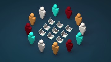 The Leadership Gap by Strategy Execution