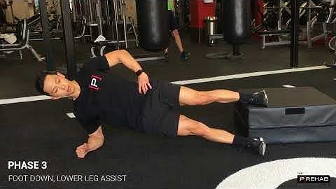 Copenhagen Plank Progressions