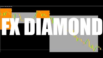 FX DIAMOND HIGH ACCURATE TRADING SYSTEM BINARY OPTION $100 NO LOSS  INDICATOR FOR FREE