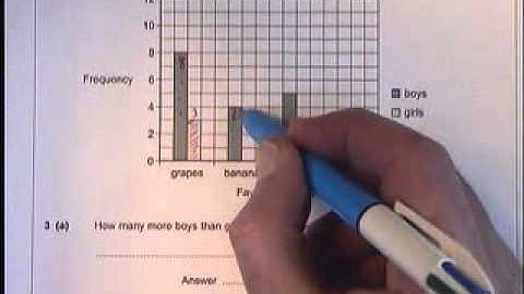 Q3 Unit1 Foundation June2011 AQA Maths GCSE.wmv