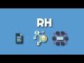 Content Marketing RH (Servicios de RH al Día)