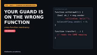 Your Guard Is On The Wrong Function โ Cross-Function Reentrancy | SCS Unit 3 ยท Lab 1 (Continued)
