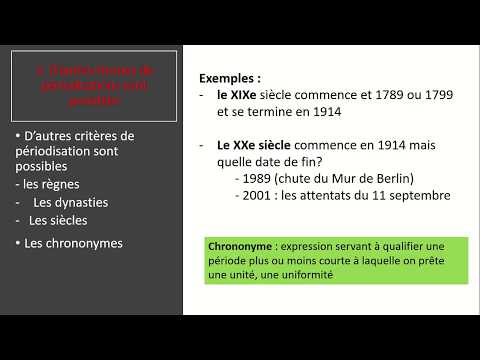 Vidéo: Pourquoi Toute Périodisation Du Processus Historique Est Conditionnelle