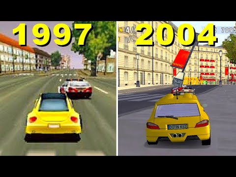 Evolution of Racer Davilex Games (1997-2004)
