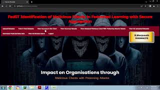 FedGT Identification of Malicious Clients in Federated Learning with Secure Aggregation