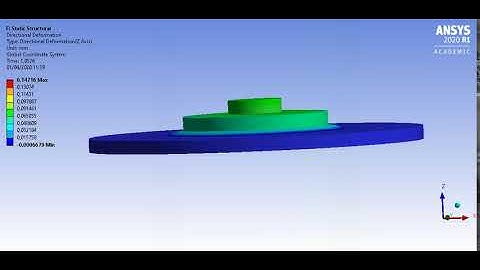 Animation of the membrane deformation (Opening phase)