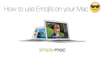 How to use Emoji