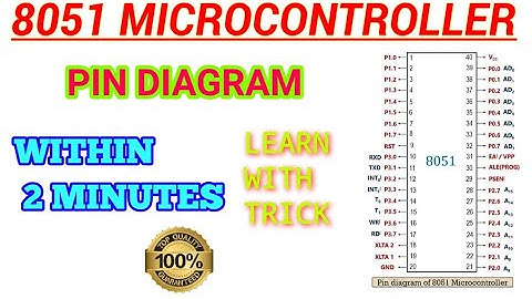 8051 microcontroller pin diagram short trick |bbe| blue box education |