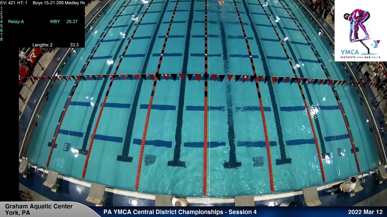PA YMCA Central District Championships - Session 4
