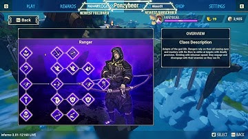 Tribes of Midgard "Dissertation" Classes: Ranger