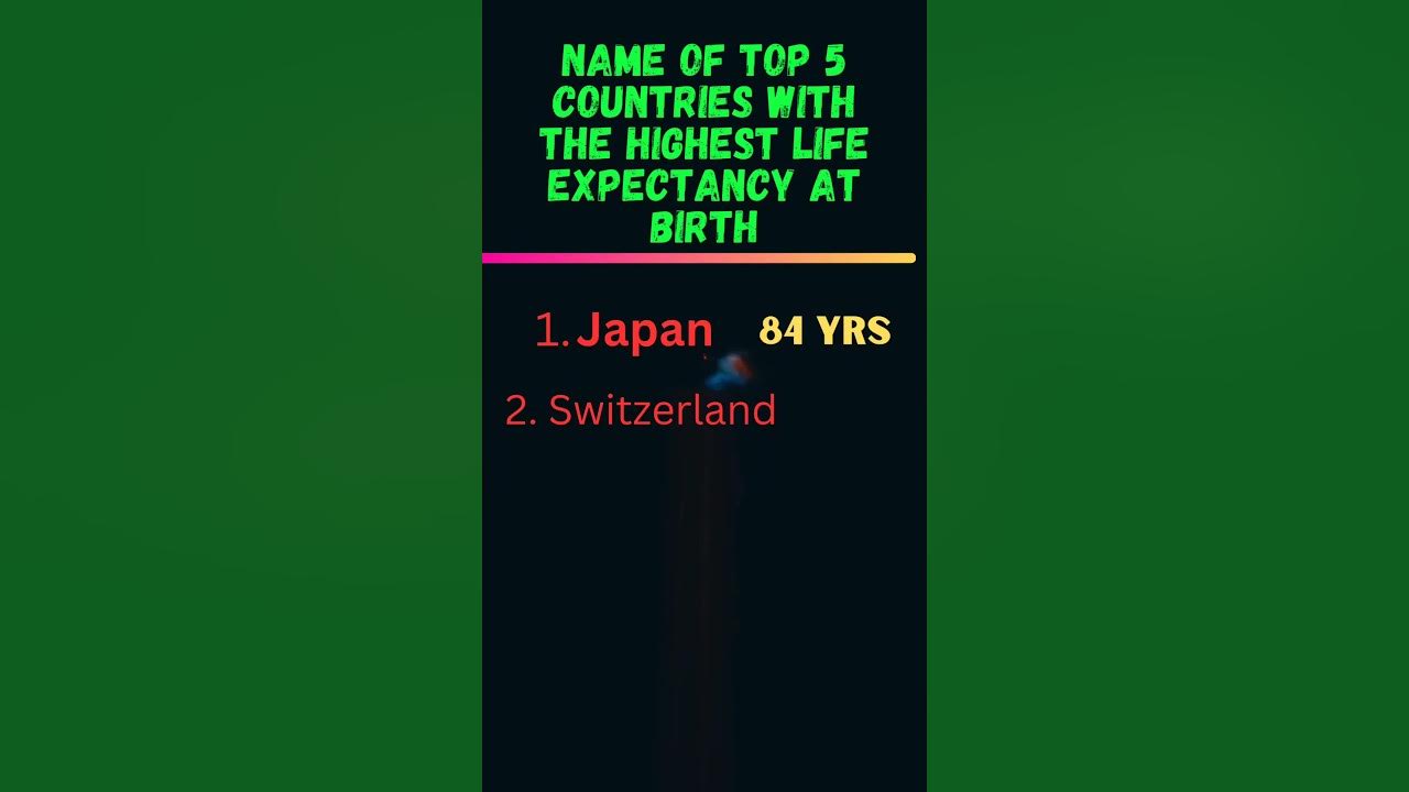 name-of-top-5-countries-with-the-highest-life-expectancy-at-birth