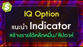 EP.2 สอนเทรดทอง ด้วยอินดี้ที่แม่นที่สุดในโลก / กัปตัน เทรดดิ้ง