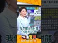 卓冠廷與柯文哲的政治動向