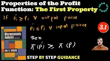 Properties of Profit Function | Non Decreasing in Output Prices & Non-increasing Input Prices