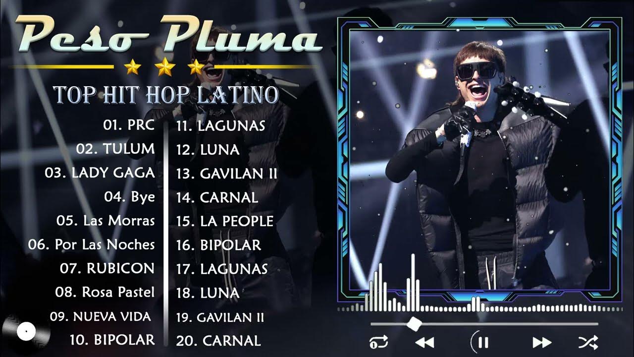 PESO PLUMA TOP TENDENCIA 2024 LAS MEJORES COLECCIONES DE CANCIONES DE