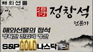 해외선물  뉴스 속보👍지지,저항 목표가 공유