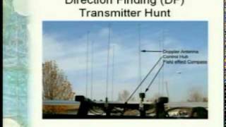DEFCON 15: Being in the know... Listening to and understanding modern radio systems