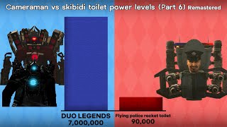 Cameraman VS skibidi toilet (Power levels) Part 6 Remastered