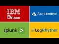 QRadar vs Splunk vs Sentinel vs LogRhythm | SOC SIEM SOAR | Gartner Forrester