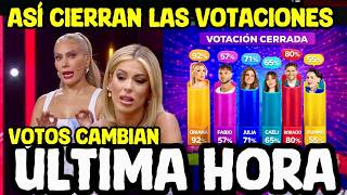THIS IS HOW THE VOTES CLOSE FOR THE HOUSE OF THE FAMOUS 2026. THE FIFTH ELIMINATED IS HER, BUT…