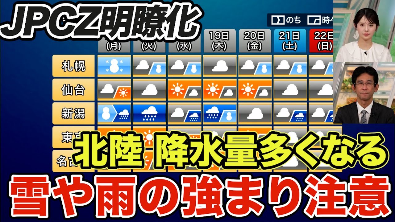 JPCZ明瞭化】週中頃にかけて雪や雨の強まりに注意 - YouTube