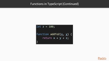 TypeScript for JavaScript Developers : Using Function Types | packtpub.com