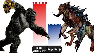 Can KONG With B.E.A.S.T Glove Beat All KAIJUS In Pacific Rim? - Power Level