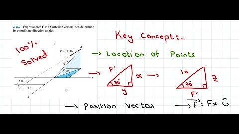 Express force F as a Cartesian vector; then determine its coordinate direction angles | R.C Hibbeler